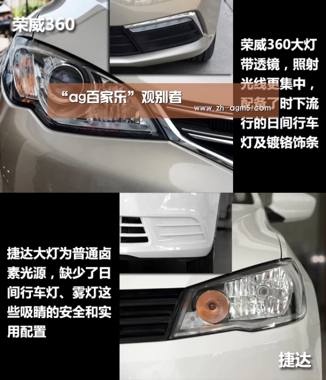 “ag百家乐”观别者(图3) ag亚游集团