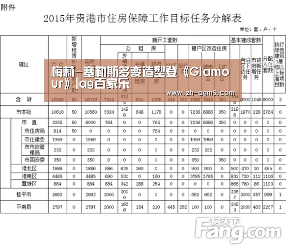 梅莉-塞勒斯多变造型登《Glamour》|ag百家乐(图1) ag百家乐